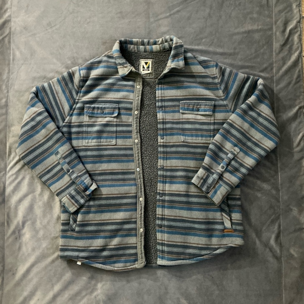 Voyager Blue & Gray Stripped Sherpa Lined Fuzzy Jacket